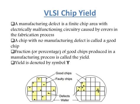 vlsi testing and diagnosis white papers|vlsi logical data.